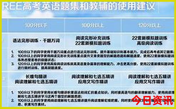 五指山适合几月避暑