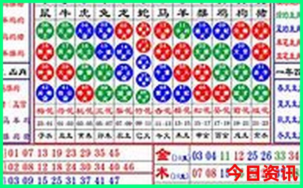 6月份7月份去哪里旅游
